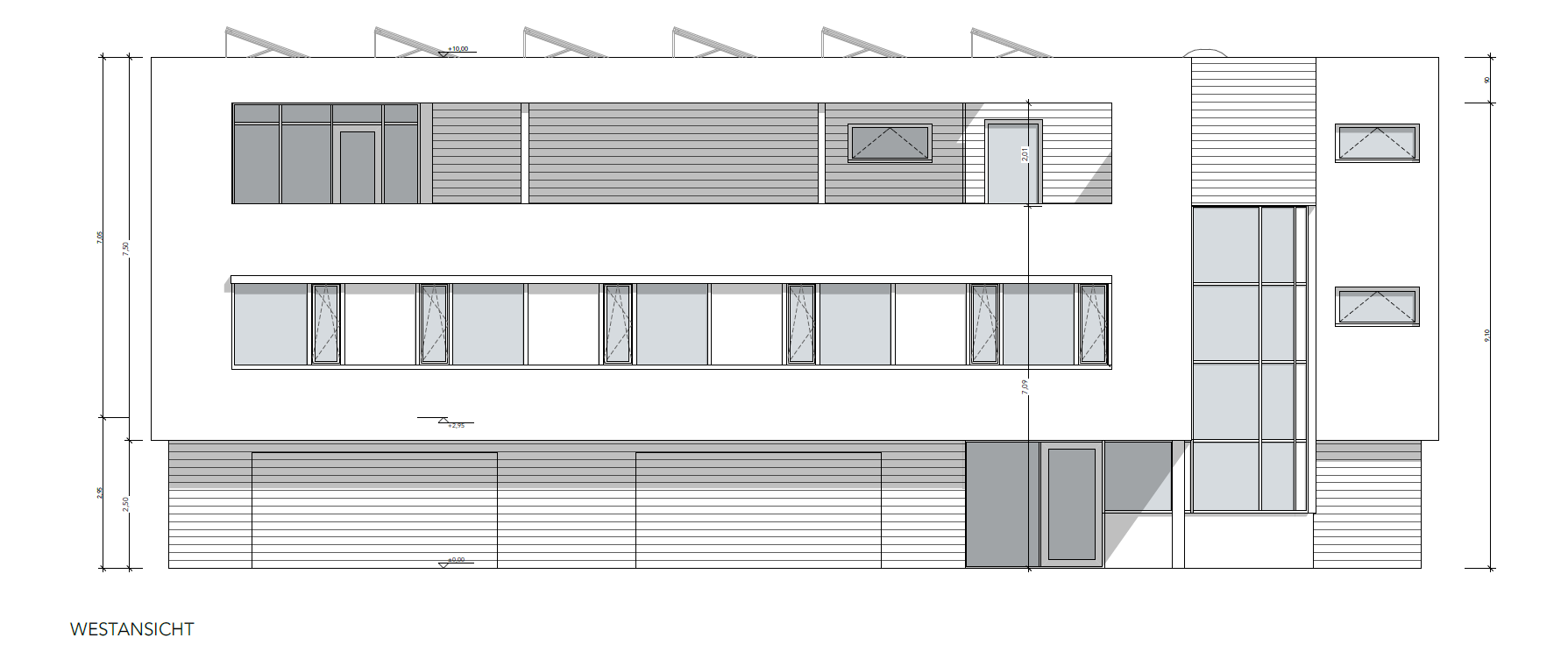 Die ersten Eindrücke von KBS1